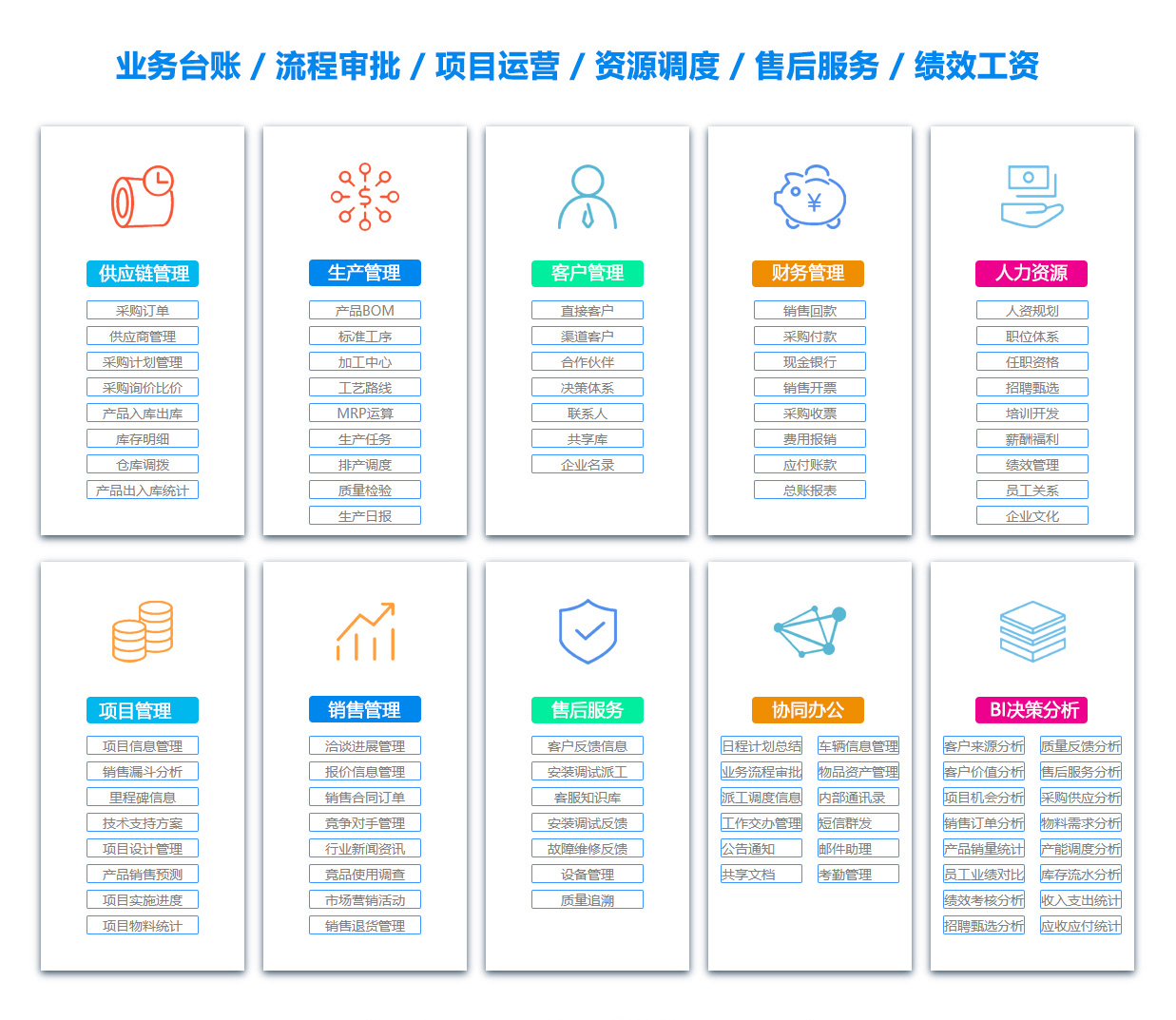 克孜团队管理系统